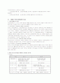 영국과 우리나라의 의료복지 7페이지