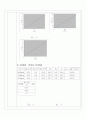 RLC회로의 임피던스 4페이지