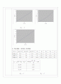 RLC회로의 임피던스 5페이지