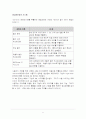 멀티미디어 검색엔진과 미래의 검색엔진 8페이지