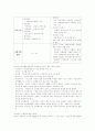 국민기초생활보장법 7페이지