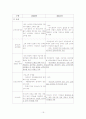 국민기초생활보장법 19페이지