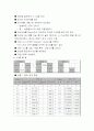 1축압축시험 2페이지