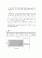 토질실험-액성한계 3페이지