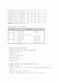 경륜선수에 대해서... 10페이지