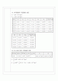 일반물리학 실험 -공명 4페이지