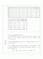 일반물리학 실험 -공명 5페이지