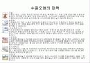 수질오염의 피해와 대책 16페이지