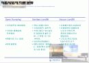 폐기물의 매립처리기술 3페이지