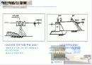 폐기물의 매립처리기술 6페이지