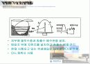 폐기물의 매립처리기술 10페이지