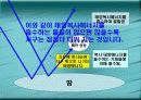 지구온난화의 원인과 대책 3페이지