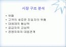 인터넷마케팅-환경분석 6페이지