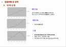 남경금호타이어의 중국시장 공략 전략 10페이지
