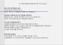 기업경영 성공사례 이마트 18페이지