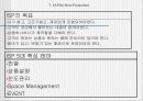 기업경영 성공사례 이마트 25페이지