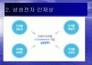 삼성그룹의 인사관리 6페이지