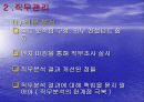 삼성그룹의 인사관리 21페이지