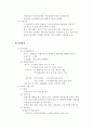 삼성의 인사관리 31페이지