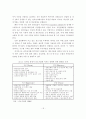 디지털경제가 중소기업에 미치는 영향 18페이지