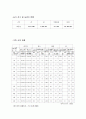 목장 설계 5페이지