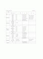 목장 설계 25페이지