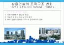 기업의 구조조정과 성과(조직구조) 19페이지