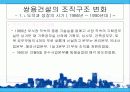 기업의 구조조정과 성과(조직구조) 22페이지