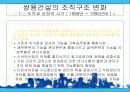 기업의 구조조정과 성과(조직구조) 23페이지