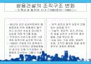 기업의 구조조정과 성과(조직구조) 26페이지
