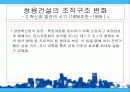 기업의 구조조정과 성과(조직구조) 30페이지