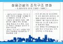 기업의 구조조정과 성과(조직구조) 32페이지