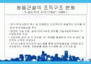 기업의 구조조정과 성과(조직구조) 35페이지