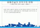 기업의 구조조정과 성과(조직구조) 36페이지