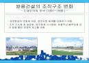 기업의 구조조정과 성과(조직구조) 37페이지