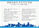 기업의 구조조정과 성과(조직구조) 38페이지