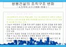 기업의 구조조정과 성과(조직구조) 41페이지