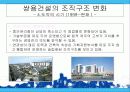 기업의 구조조정과 성과(조직구조) 42페이지