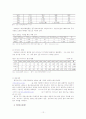 인터넷의 역기능과 순기능 12페이지