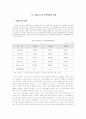 우리나라 치매노인을 위한 노인복지 정책과제 7페이지