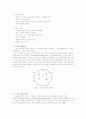 스트레스와 소진 8페이지