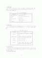 노인의 성 인식 4페이지