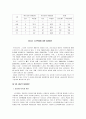  노인학대의 실태와 대처방안에 관한 연구 21페이지