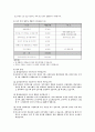 실버산업 왜 활성화 되지 못하는가?? 12페이지
