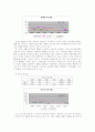 현대 백화점 자본 구조와 배당 정책 11페이지