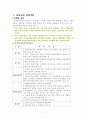 유아교사 자격기준 양성 유형 및 역사 2페이지