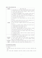 유아교사 자격기준 양성 유형 및 역사 3페이지