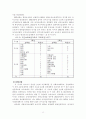 유아교사 자격기준 양성 유형 및 역사 12페이지