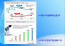 청소년 성매매 20페이지