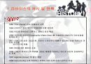 리바이스의 마케팅 6페이지